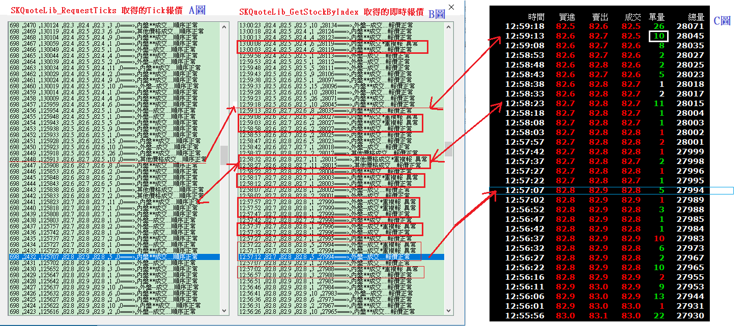 為啥米兩個不同.png