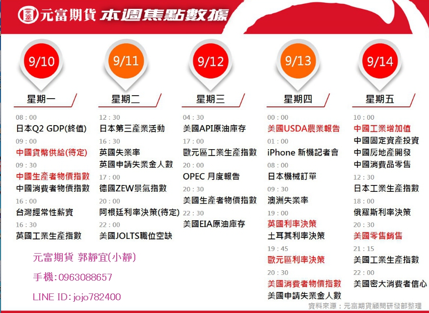 大台手續費.jpg