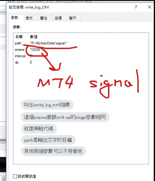 Multicharts 自動下單到 MetaTrader 5  指標程式