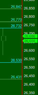 Capital MultiCharts2.png