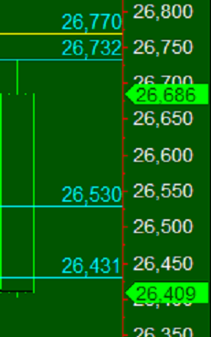Capital MultiCharts5.png