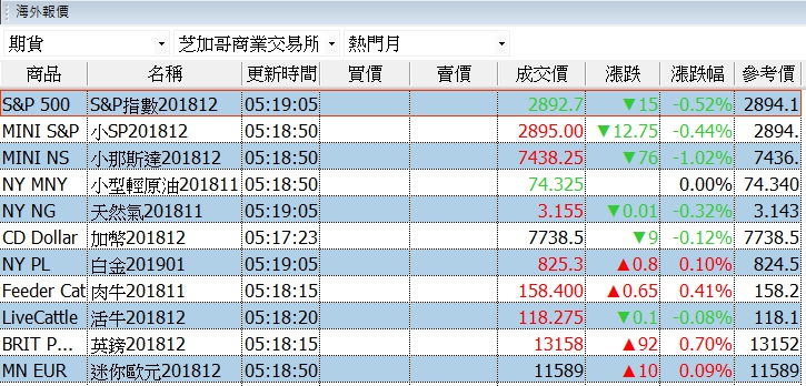 芝加哥商品交易所.jpg