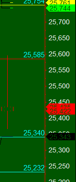 出押回跌177點