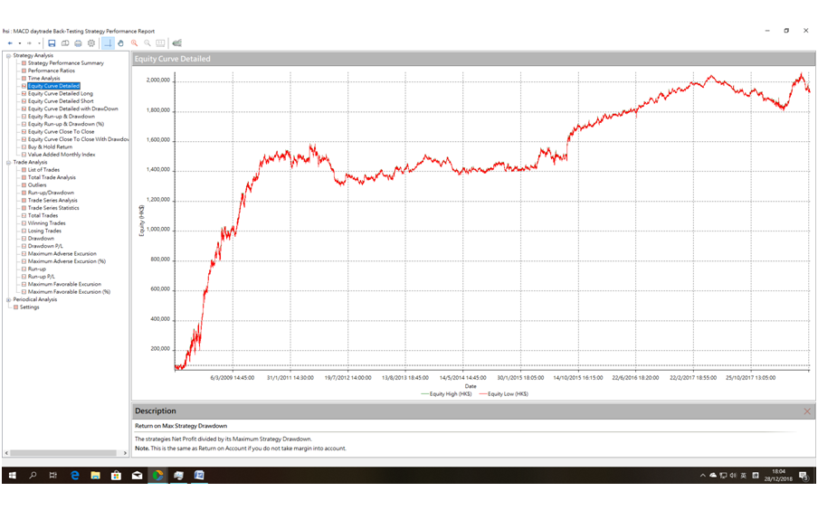 MACD 5 MIN daytrade.png