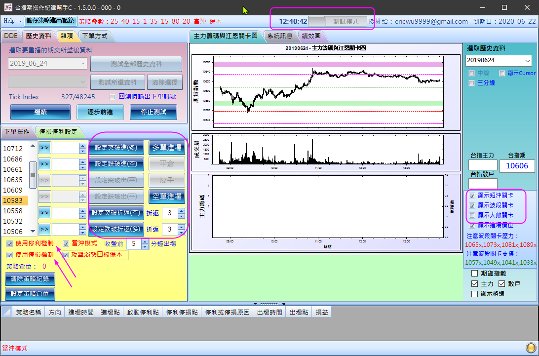 進場方式 江恩關卡.png