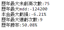 準備上架