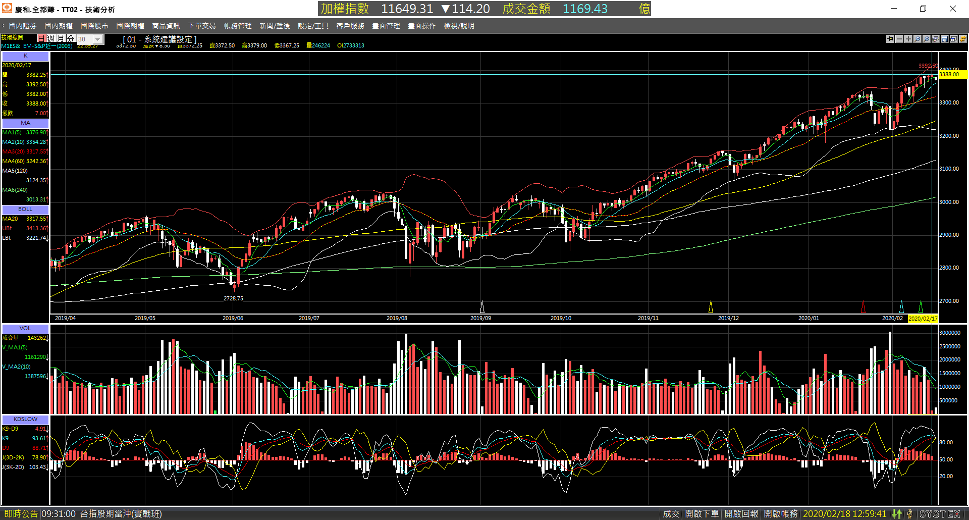 20200217-M1ES-Day-01.png