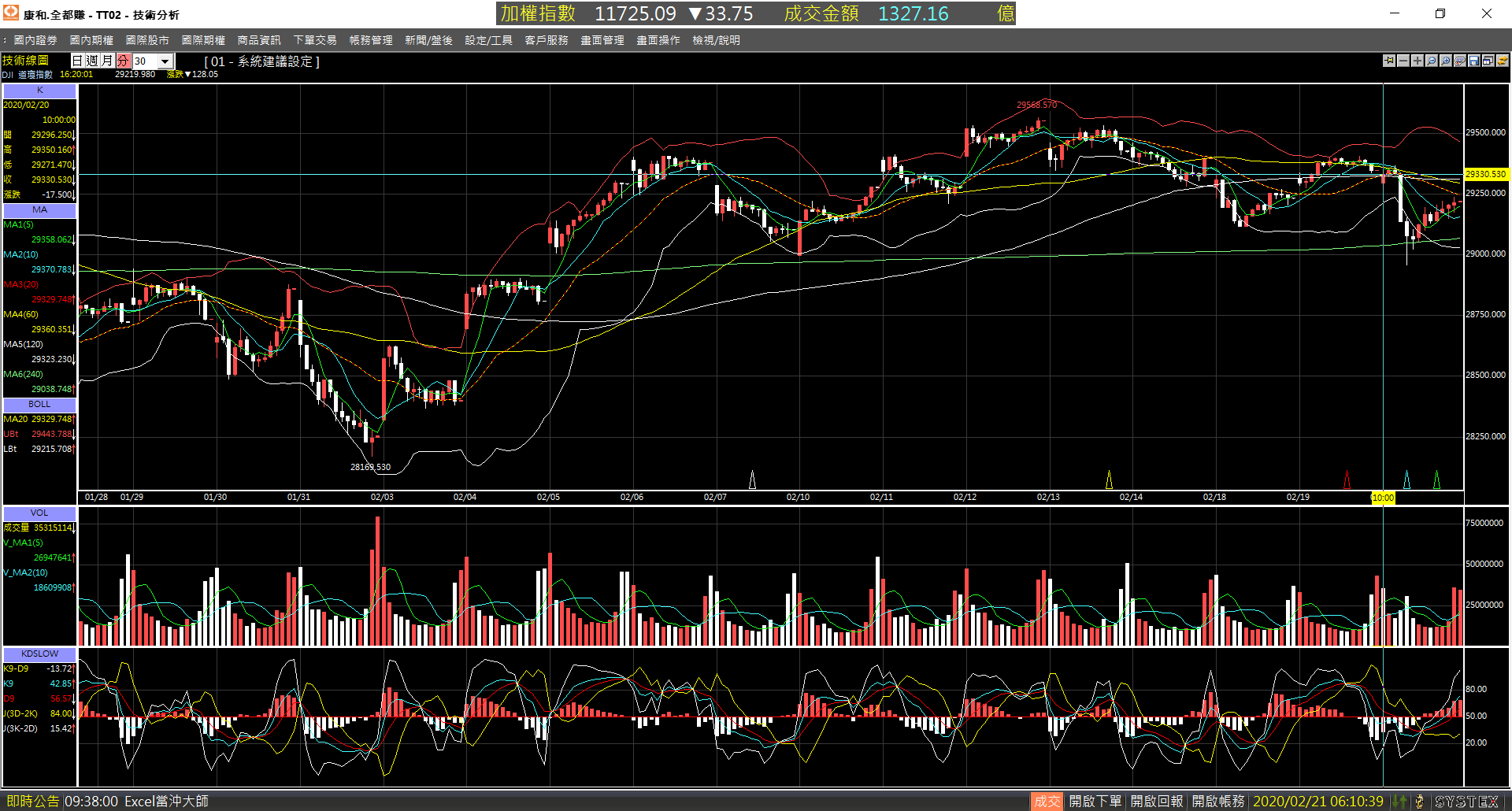 20200220-DJI-Day-30m-Down-01.png