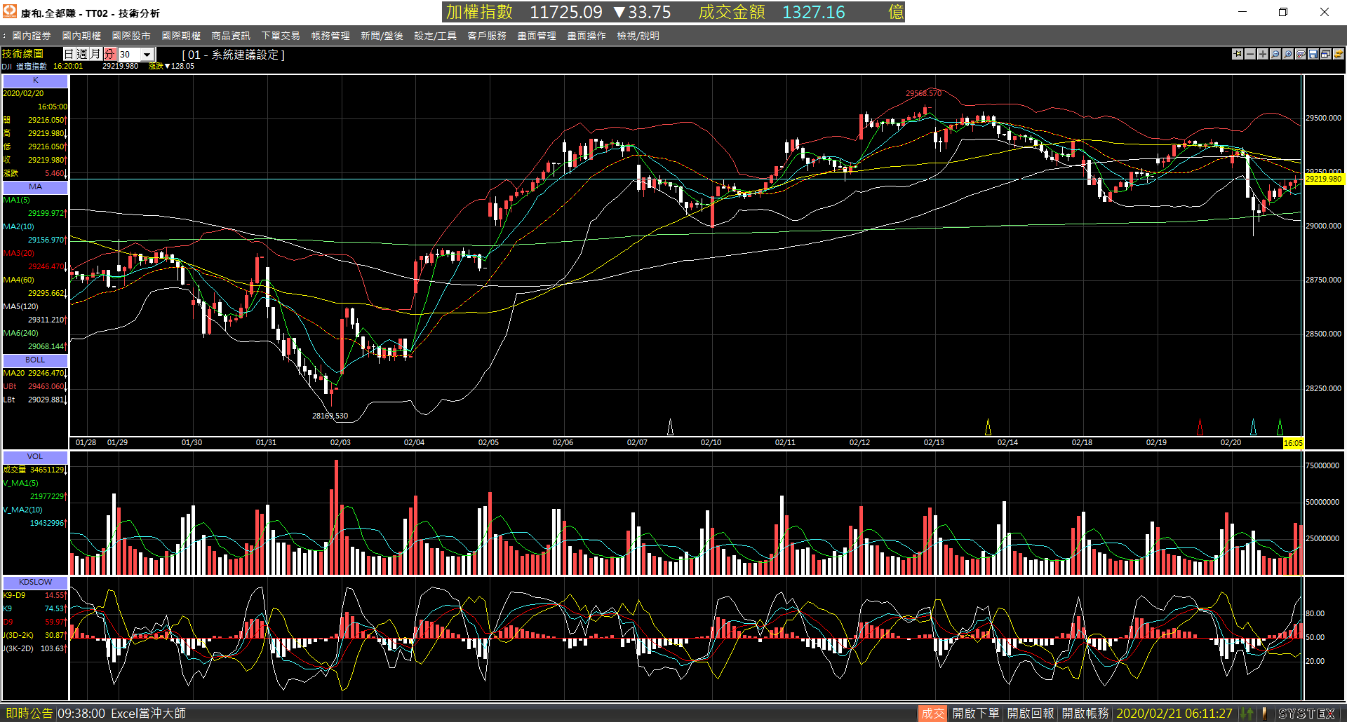 20200220-DJI-Day-30m-Down-02.png