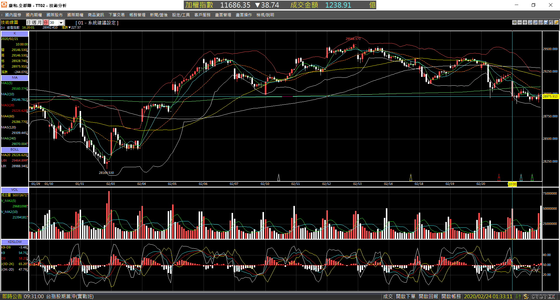 20200221-DJI-Day-30m-Down-01.png