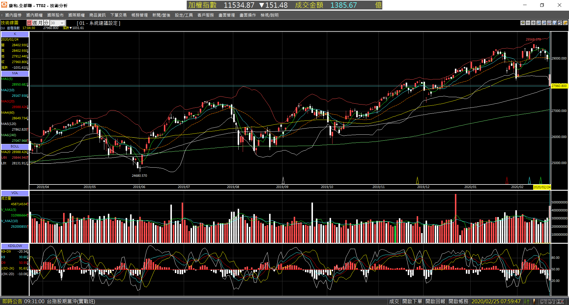 20200224-DJI-Day-01.png