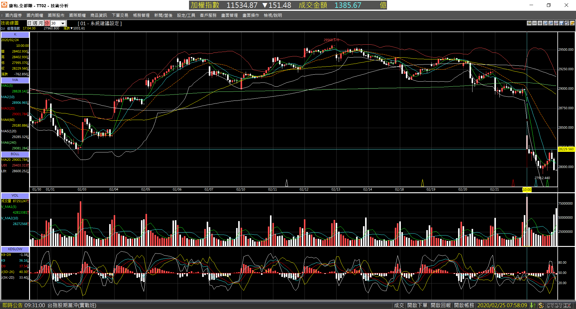 20200224-DJI-Day-30m-Down-01.png