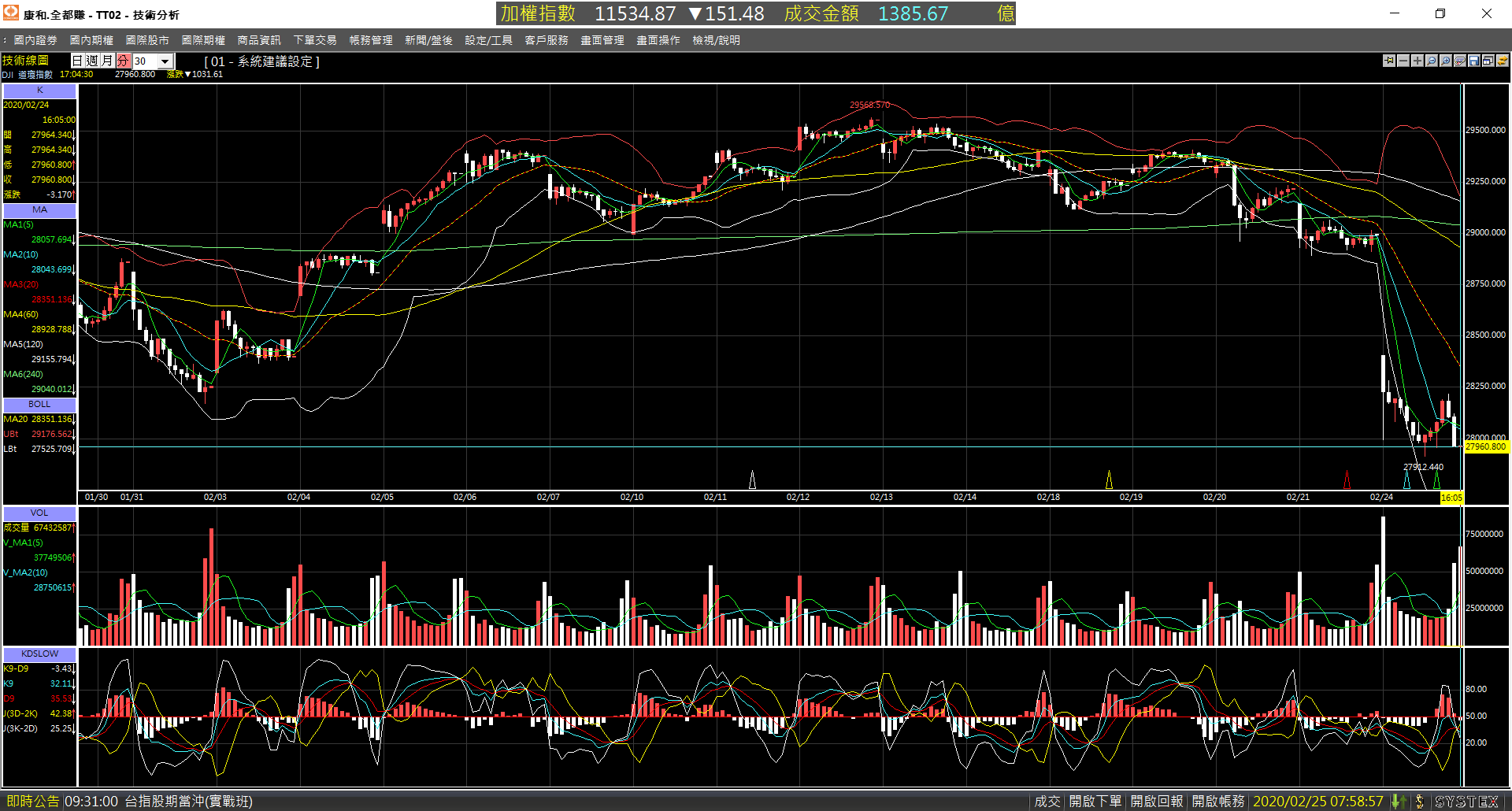 20200224-DJI-Day-30m-Down-02.png