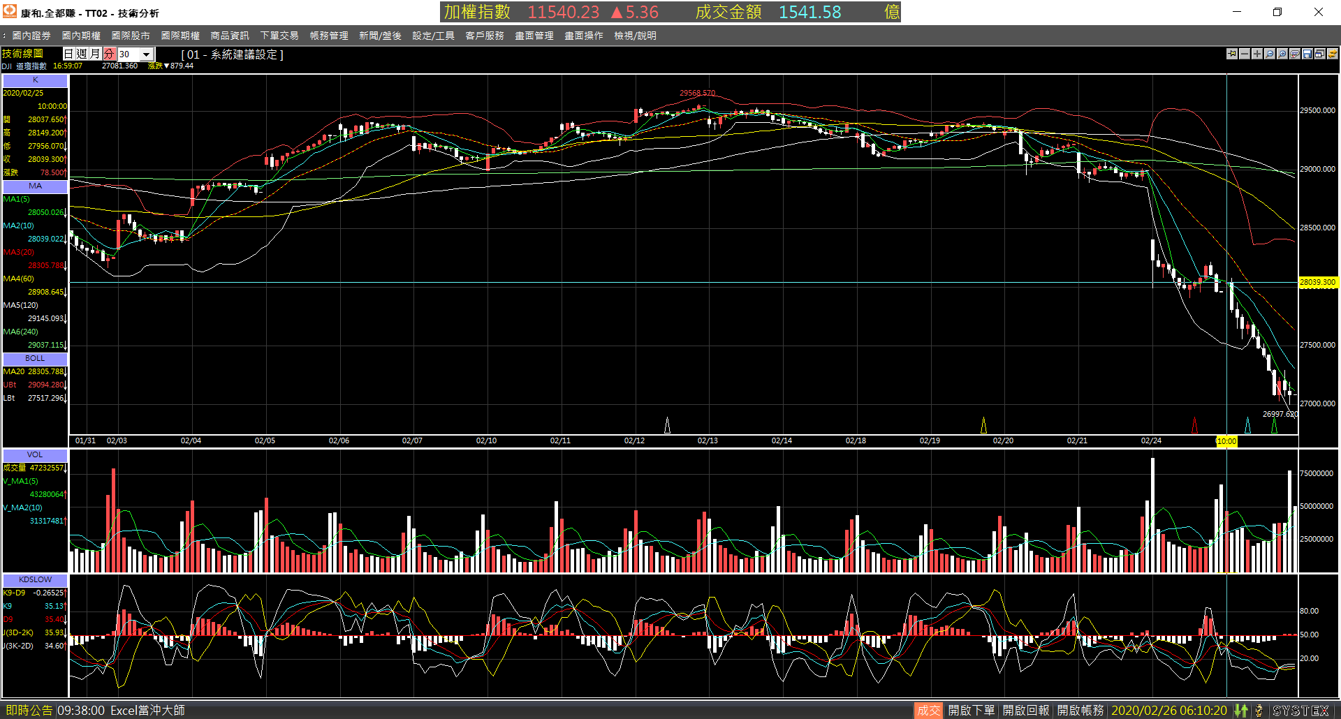 20200225-DJI-Day-30m-Down-01.png