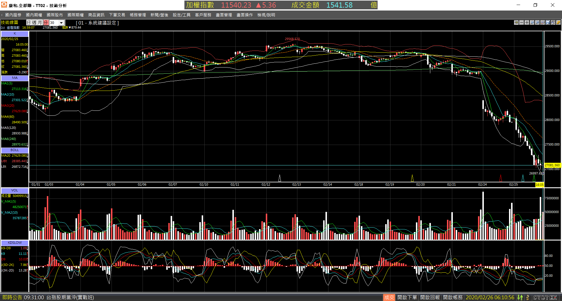 20200225-DJI-Day-30m-Down-02.png