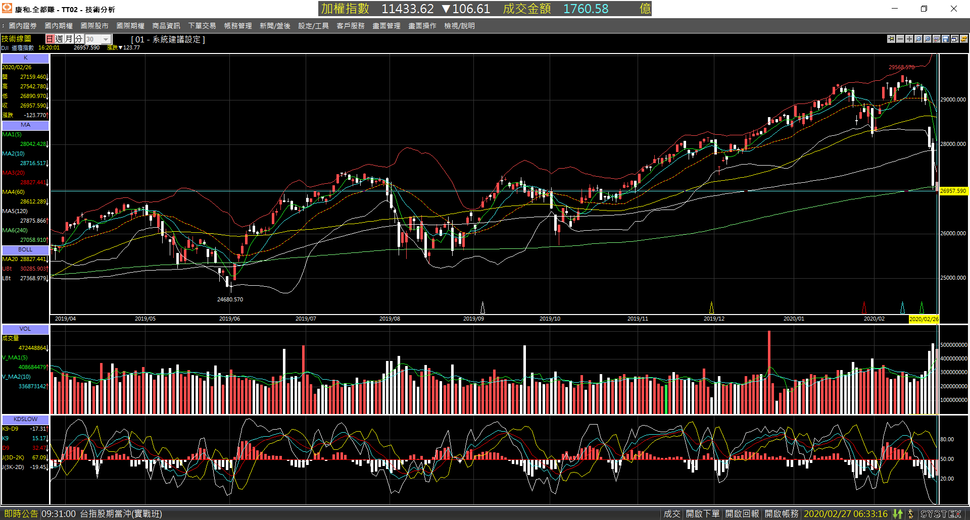 20200226-DJI-Day-01.png