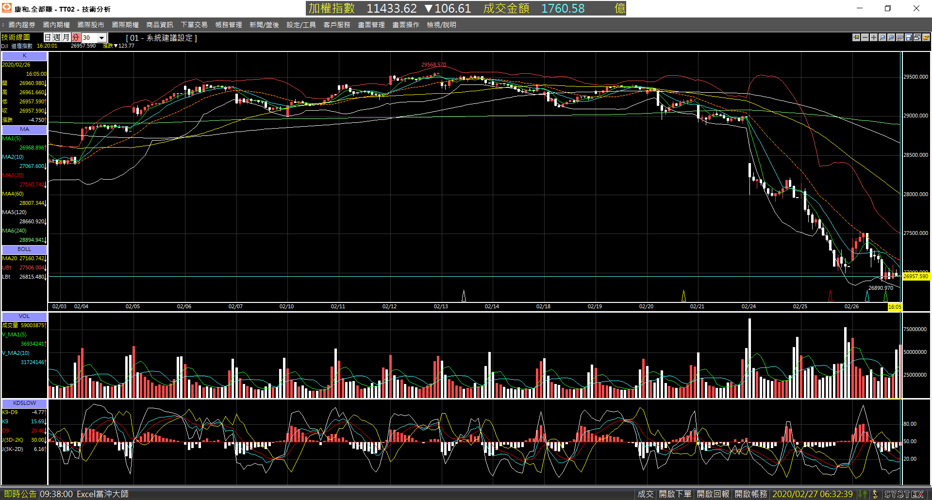 20200226-DJI-Day-30m-Down-02.png