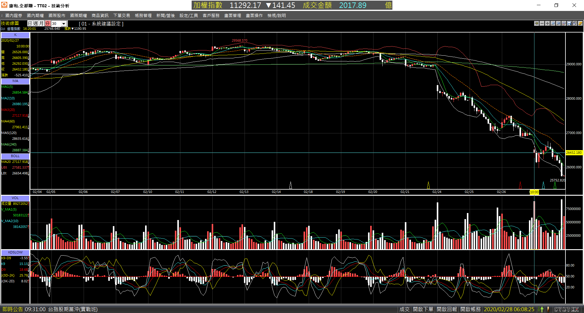 20200227-DJI-Day-30m-Down-01.png