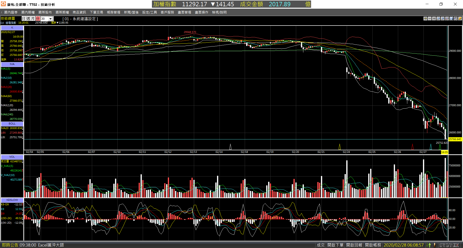 20200227-DJI-Day-30m-Down-02.png