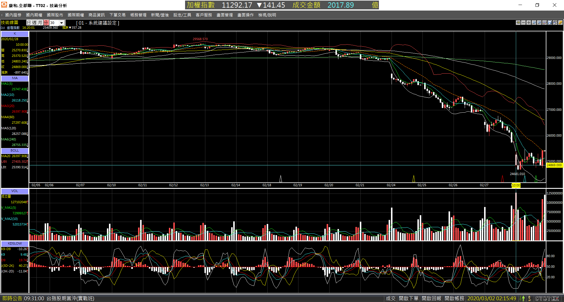 20200228-DJI-Day-30m-Down-01.png