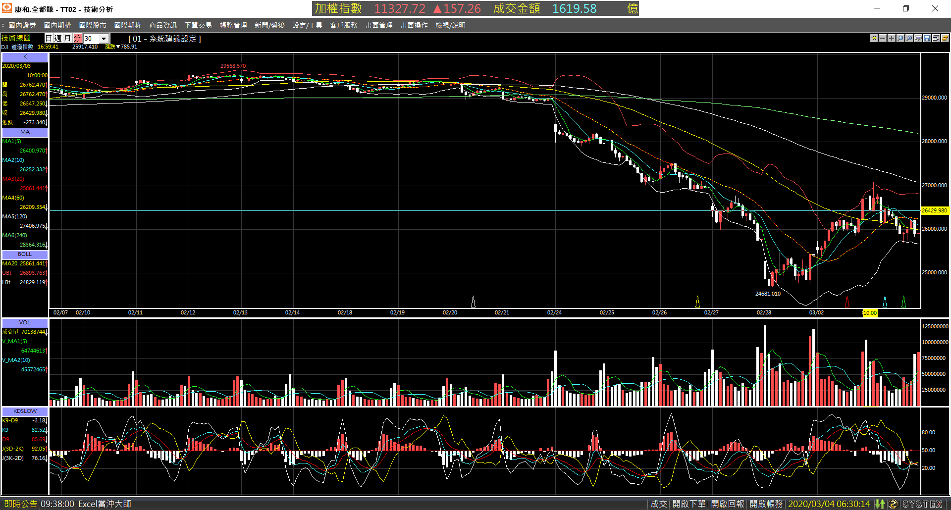 20200303-DJI-Day-30m-Down-01.png