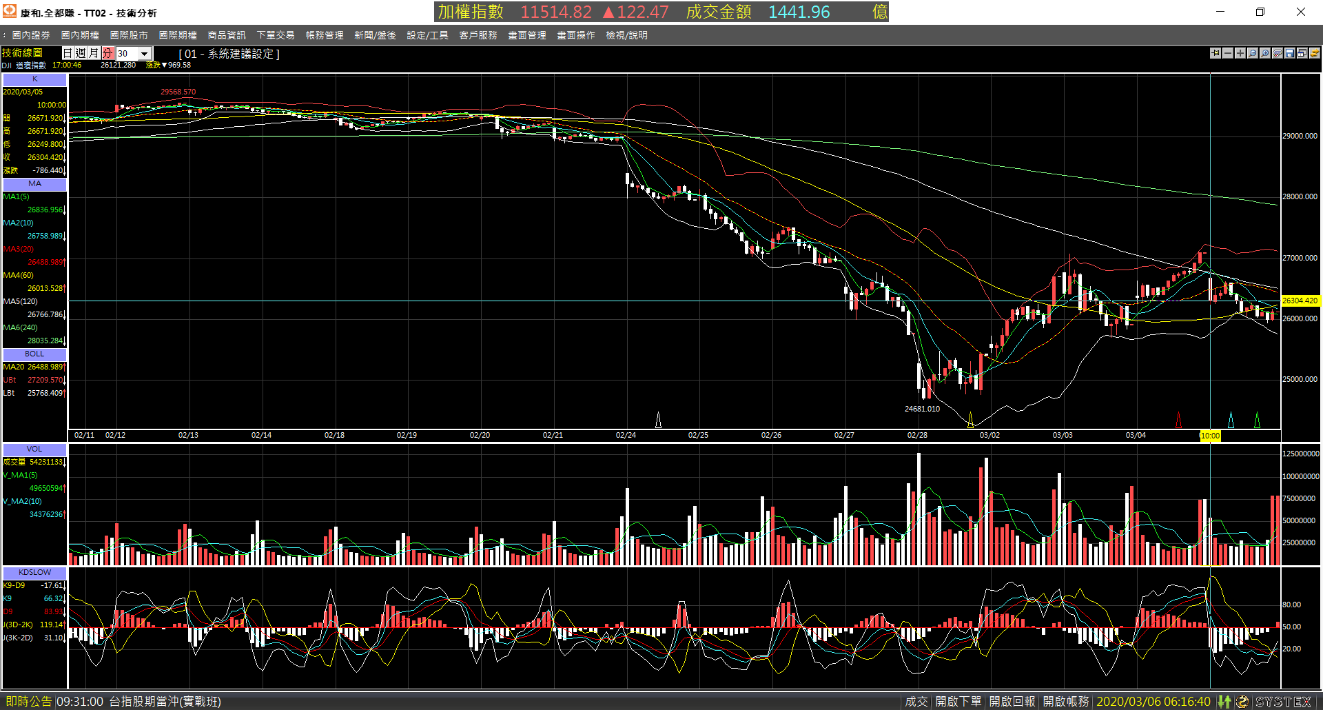 20200305-DJI-Day-30m-Down-01.png