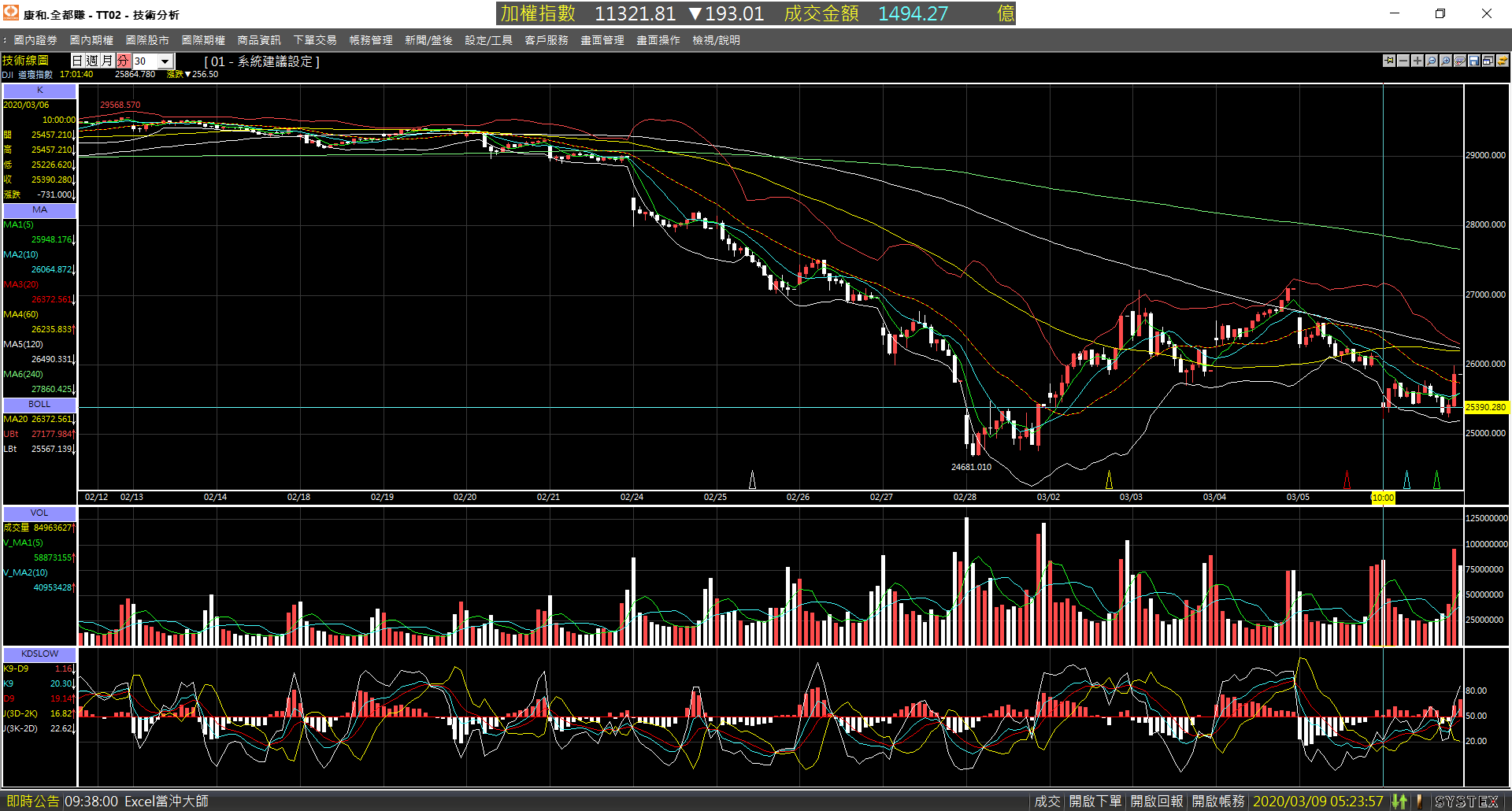 20200306-DJI-Day-30m-Down-01.png