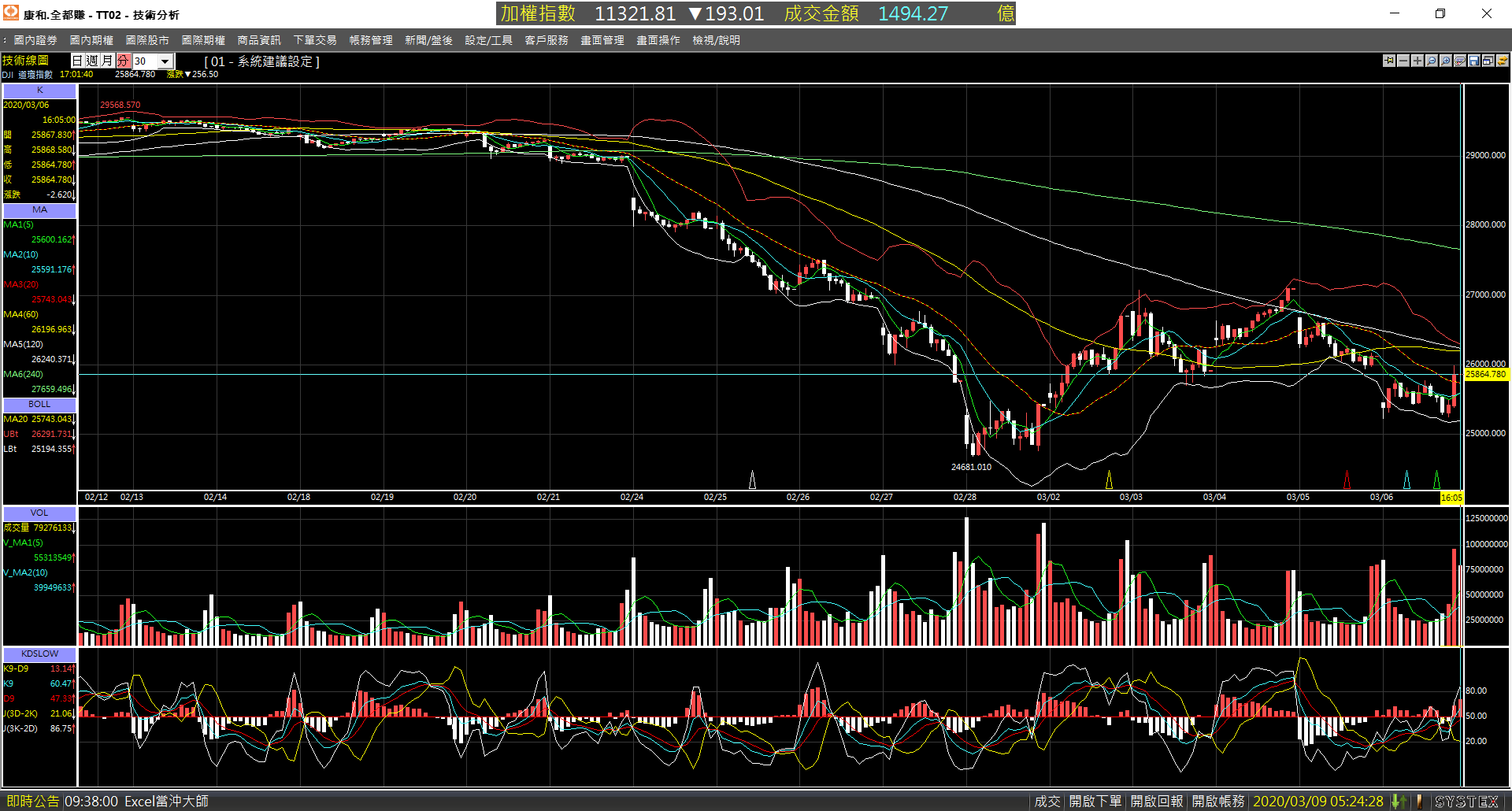 20200306-DJI-Day-30m-Down-02.png