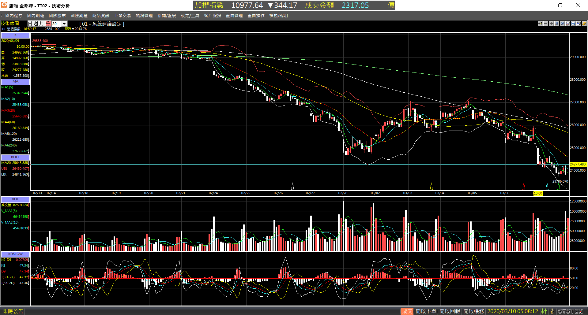 20200309-DJI-Day-30m-Down-01.png