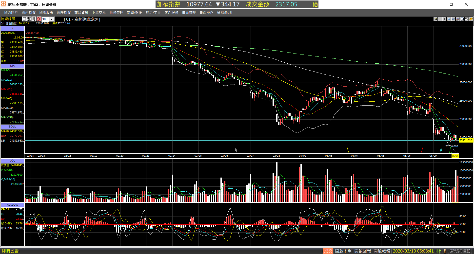 20200309-DJI-Day-30m-Down-02.png