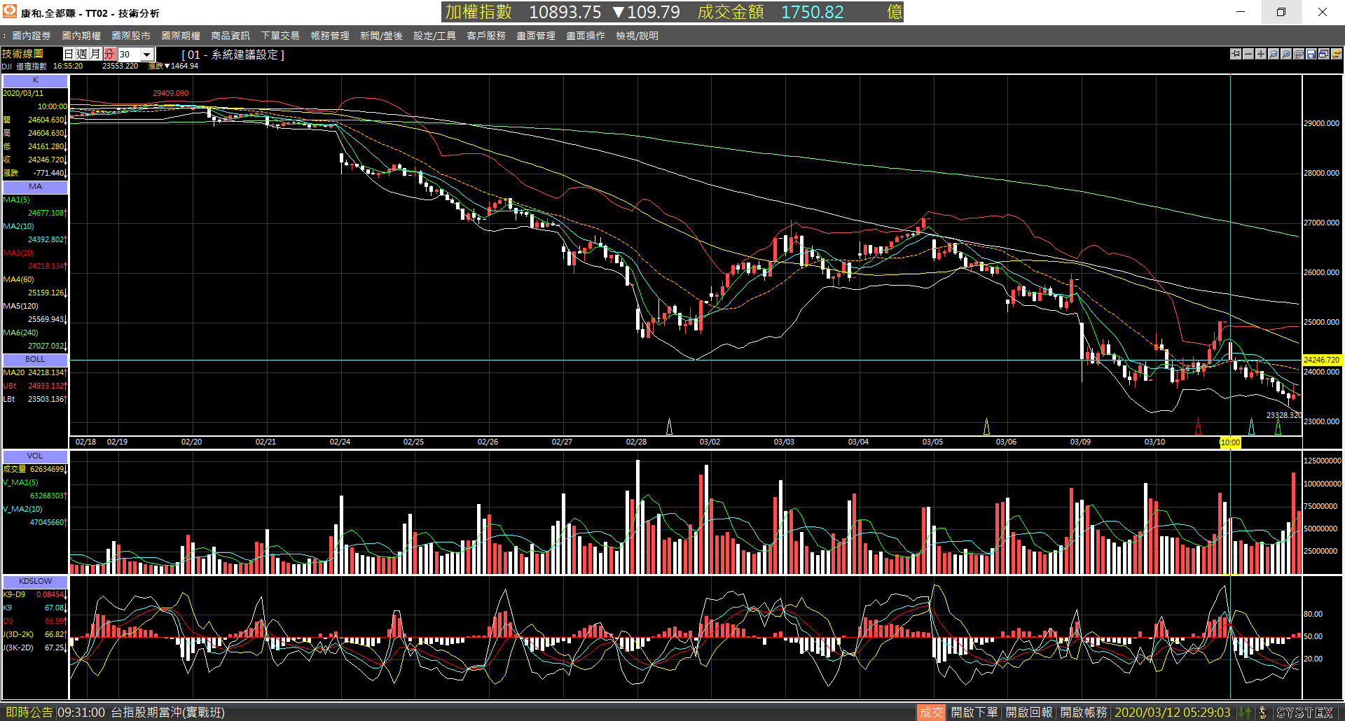 20200311-DJI-Day-30m-Down-01.png