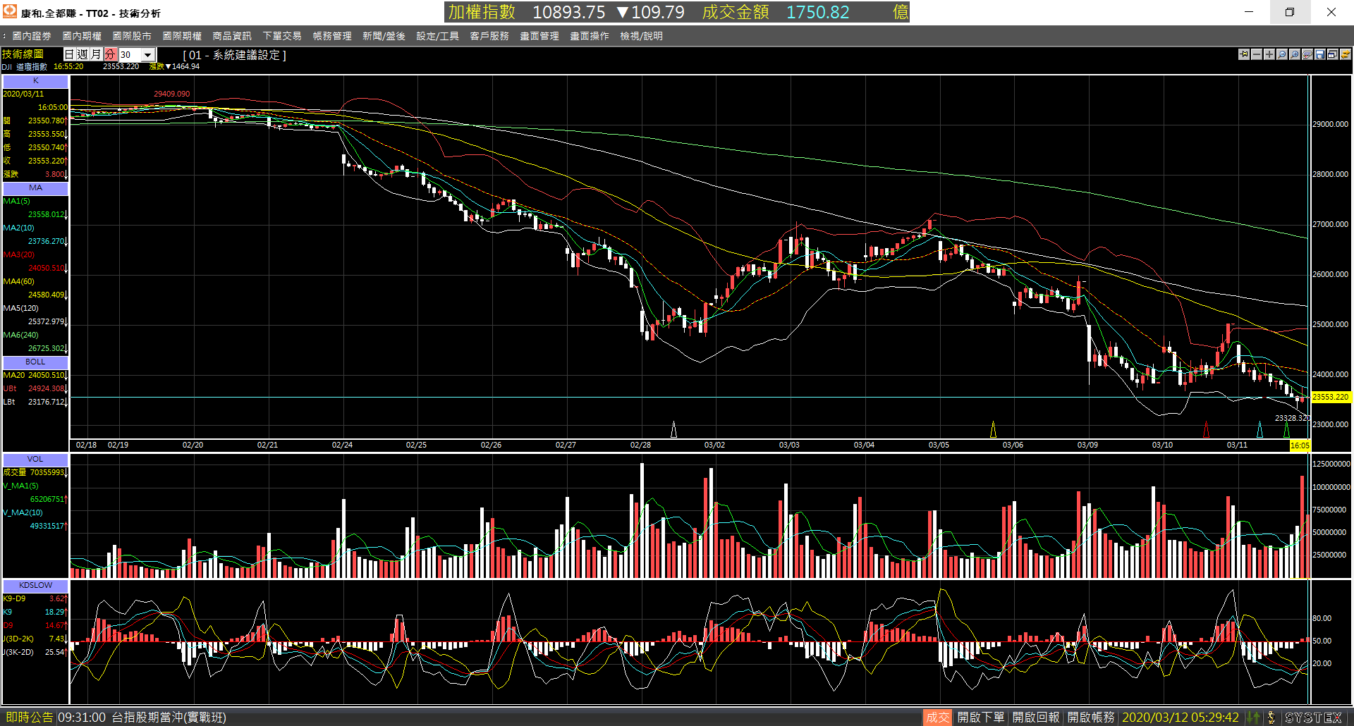 20200311-DJI-Day-30m-Down-02.png