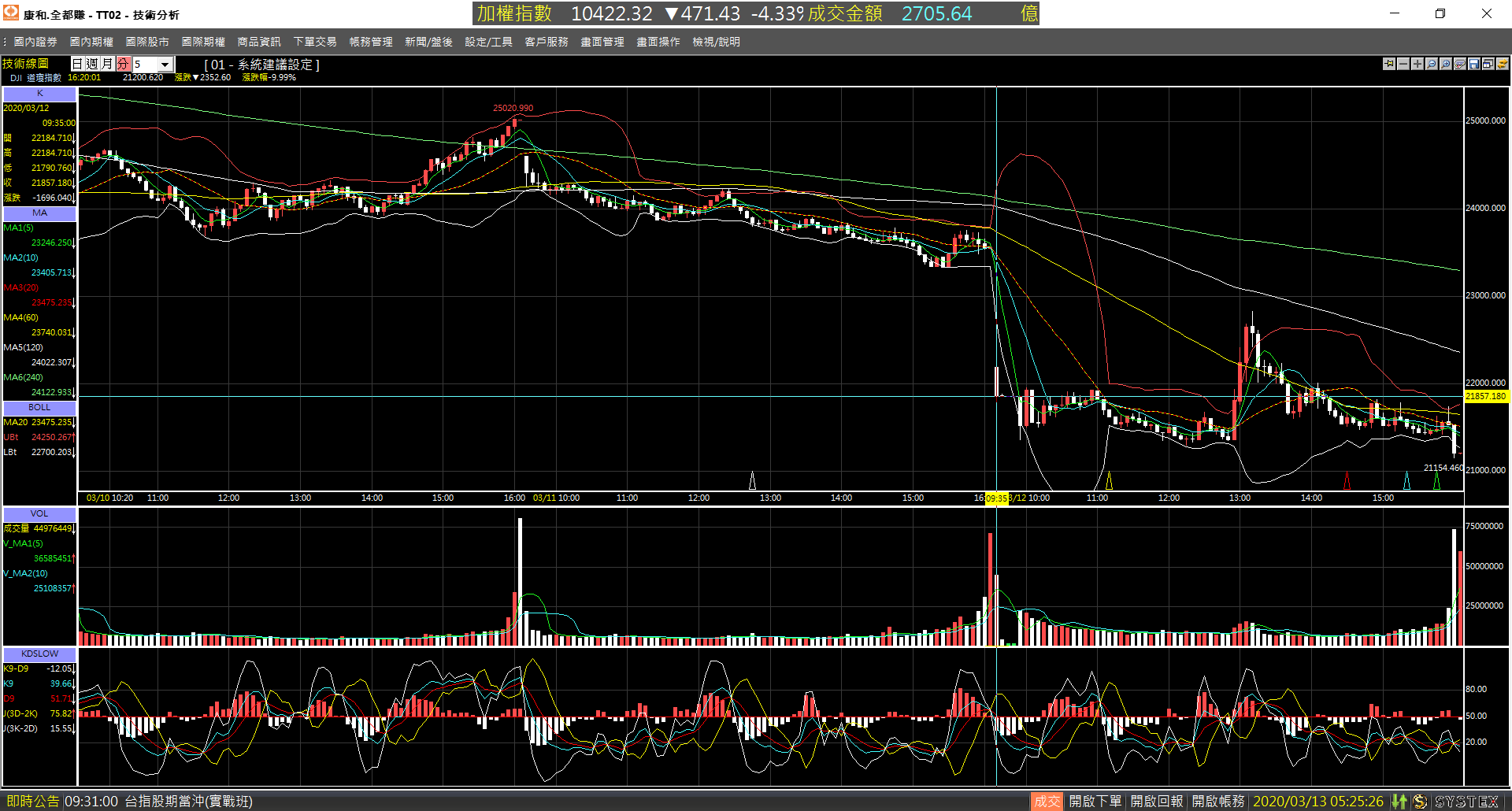 20200312-DJI-Day-5m-Down-01.png