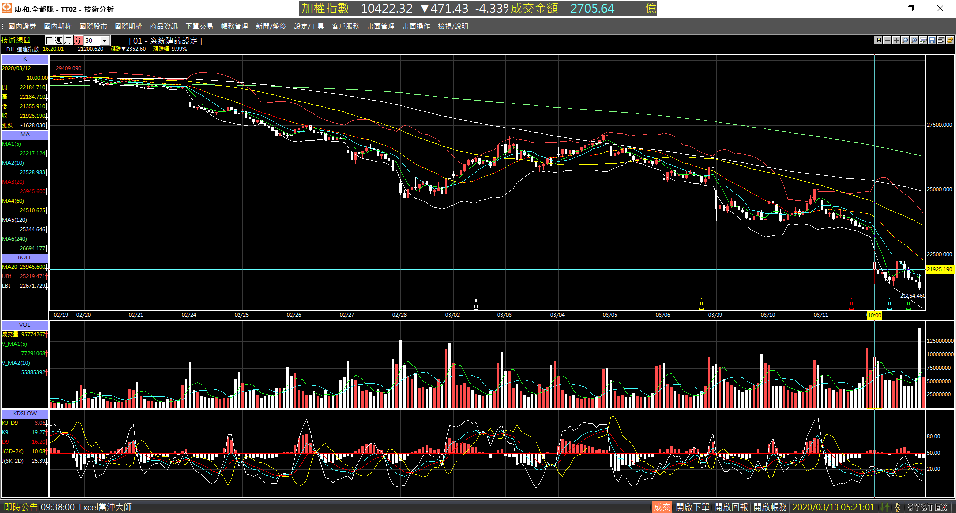 20200312-DJI-Day-30m-Down-01.png