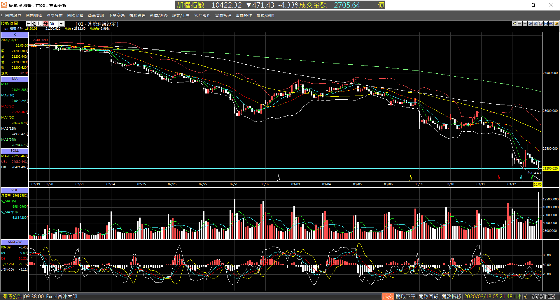 20200312-DJI-Day-30m-Down-02.png