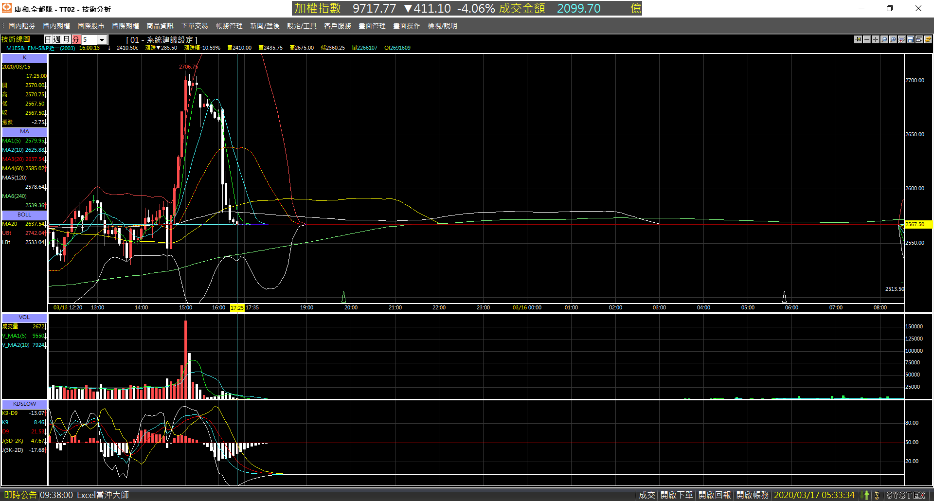 20200316-M1ES-Day-5m-5P-Down-01.png