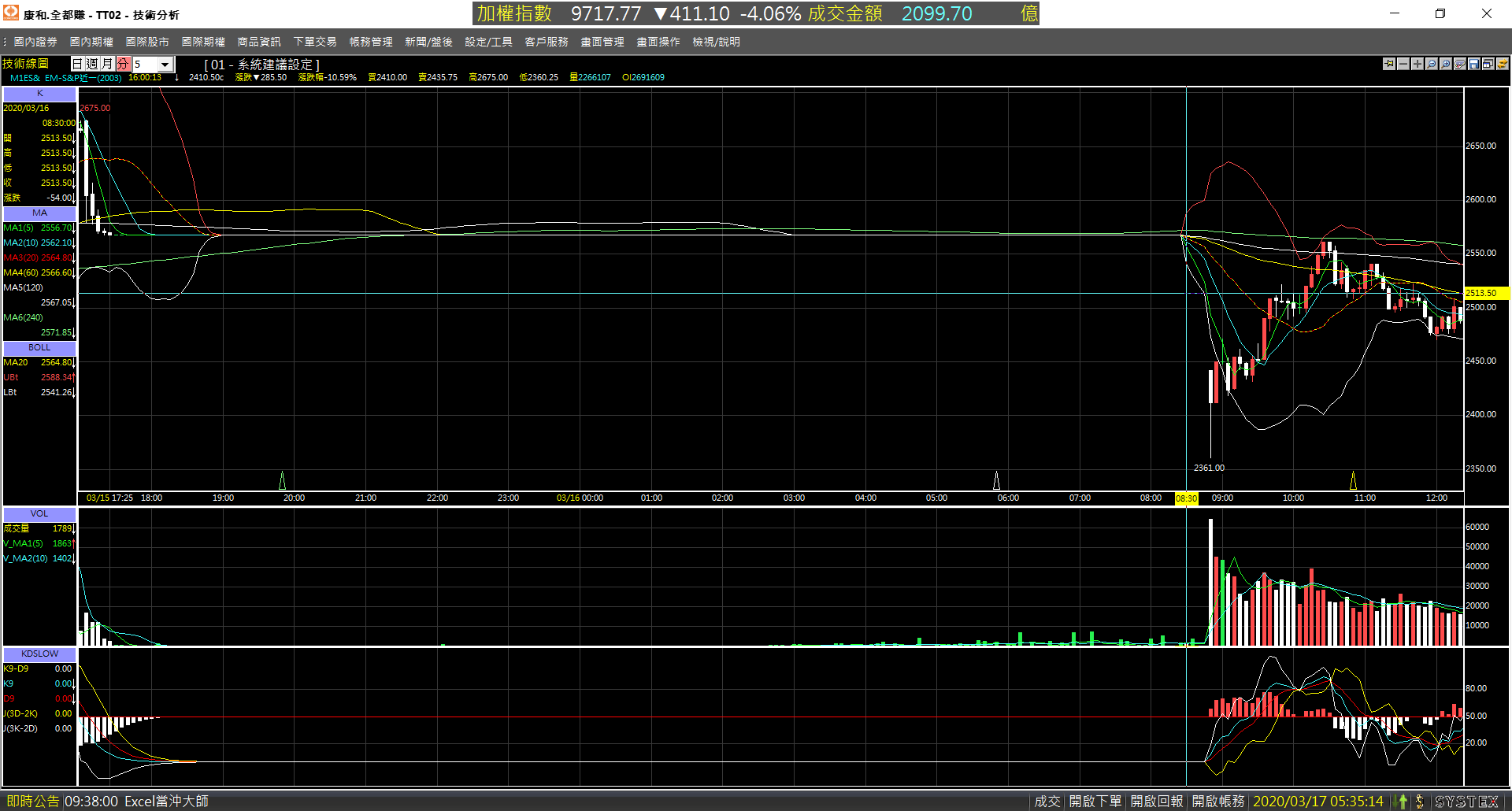 20200316-M1ES-Day-5m-7P-Down-01.png