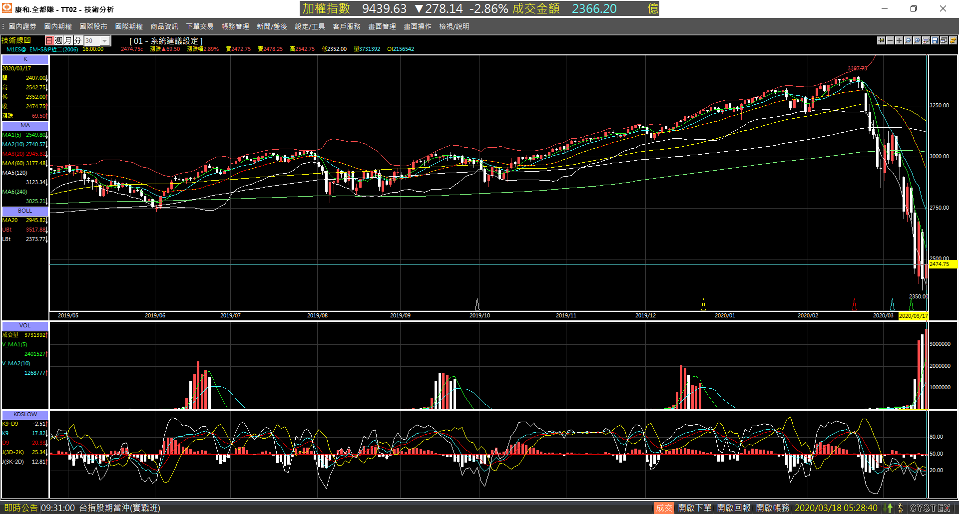 20200317-M1ES_F_month-Day-01.png