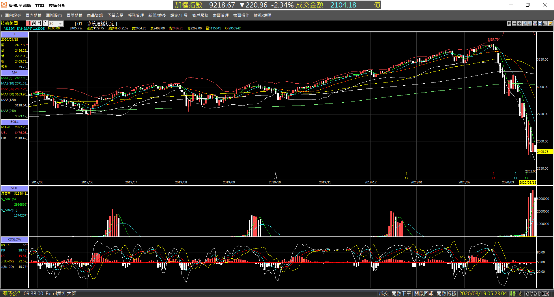 20200318-M1ES_F_month-Day-01.png