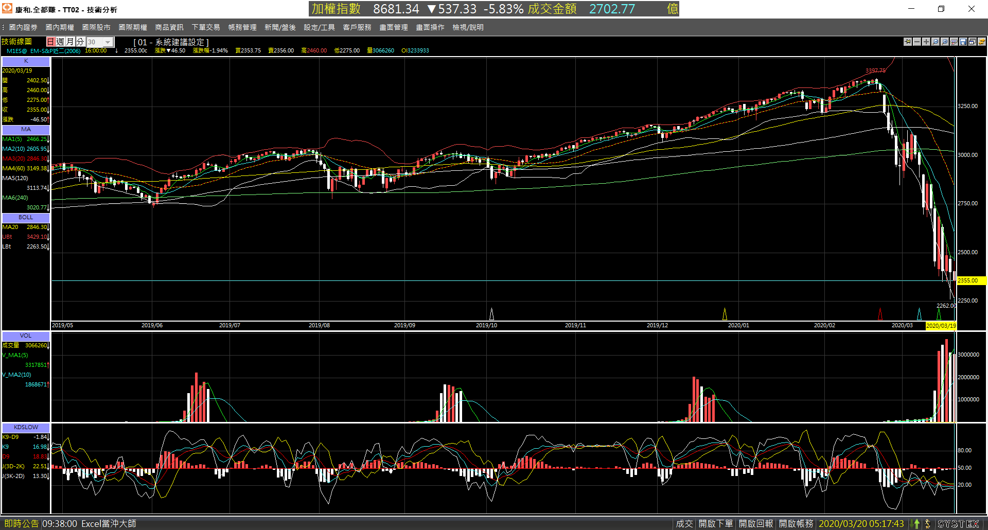 20200319-M1ES_F_month-Day-01.png