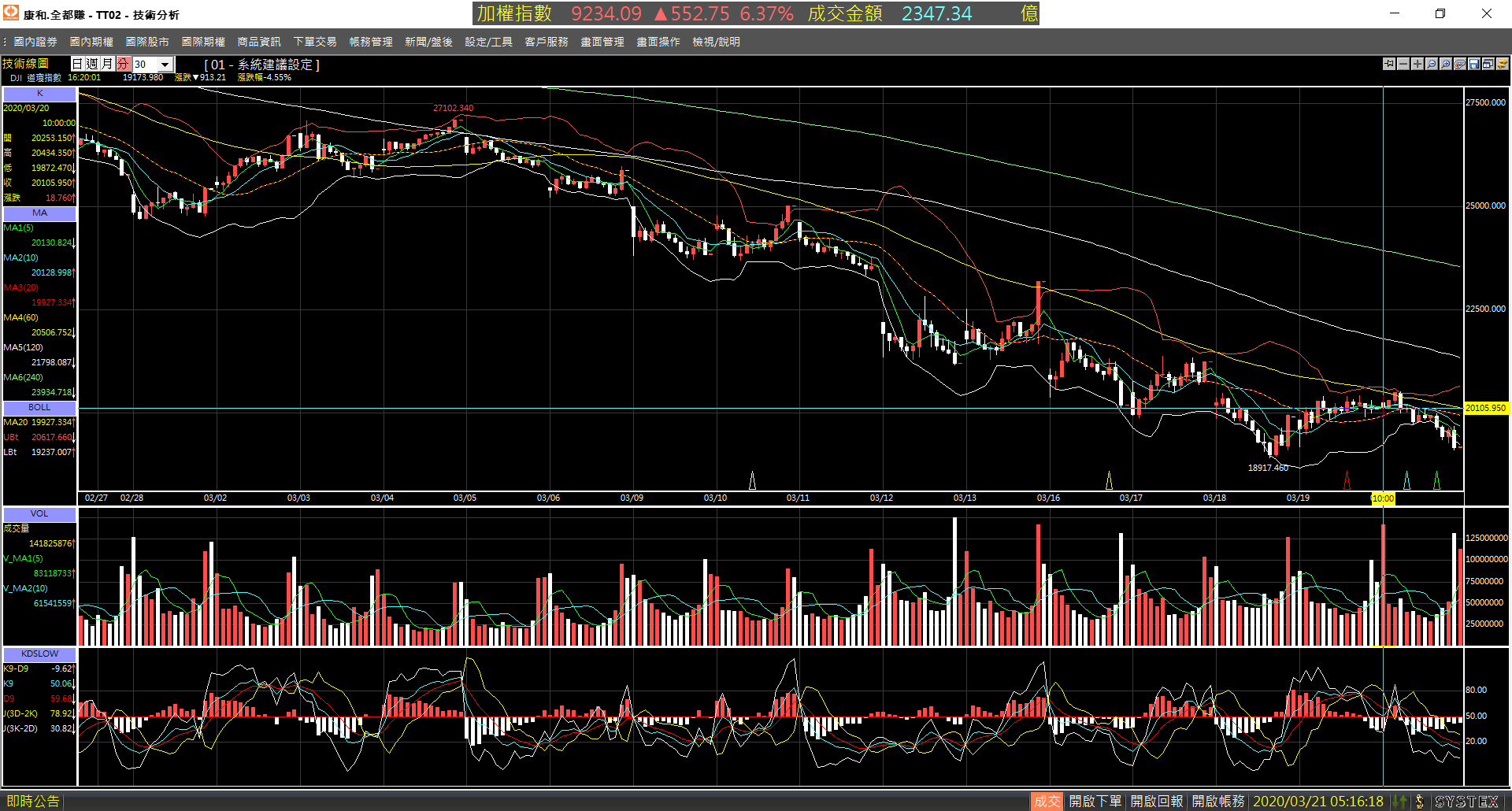 20200320-DJI-Day-30m-Down-01.png