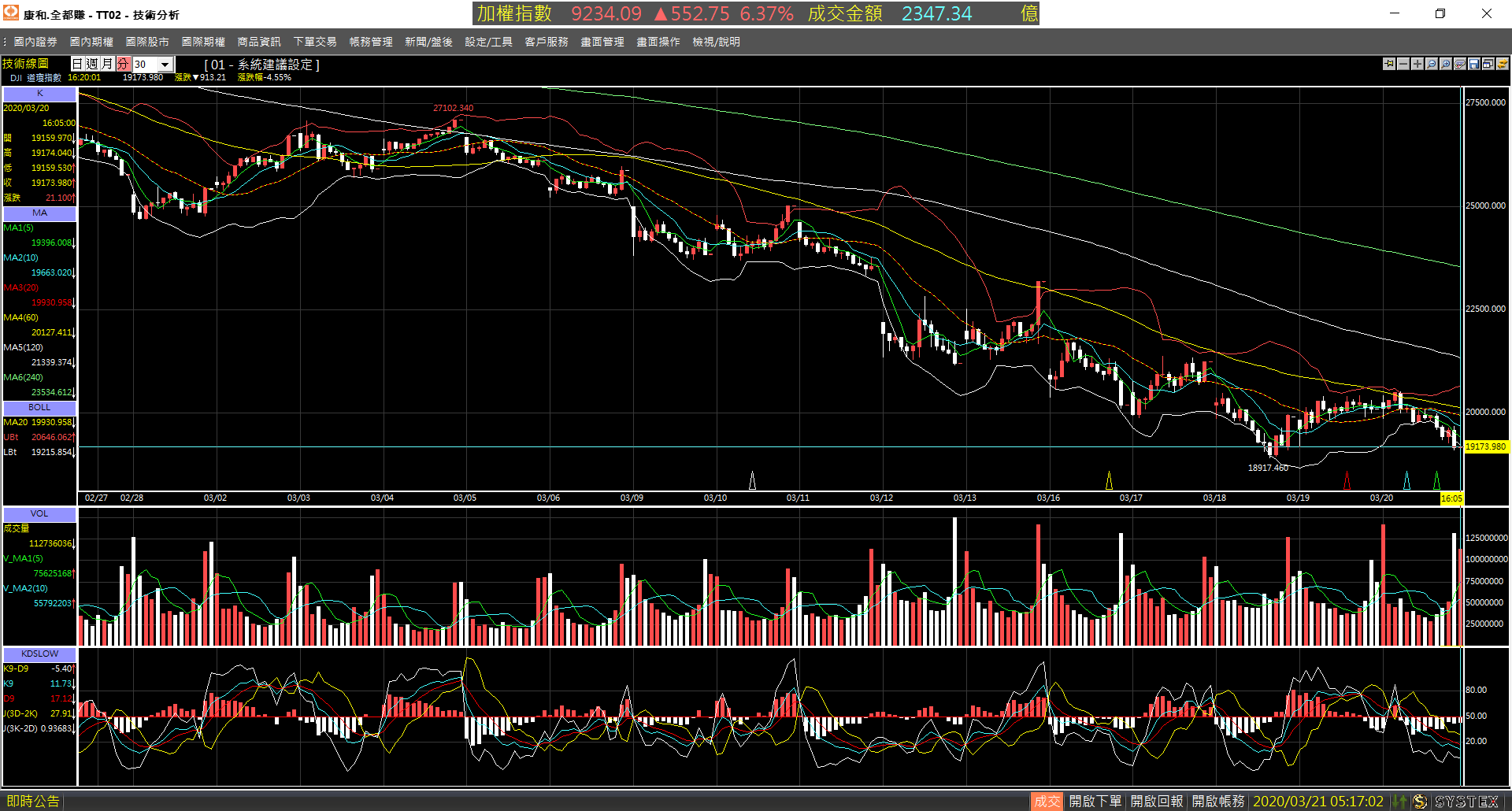 20200320-DJI-Day-30m-Down-02.png