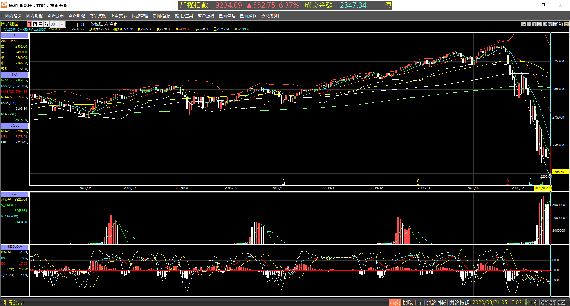 20200320-M1ES_F_month-Day-01.png