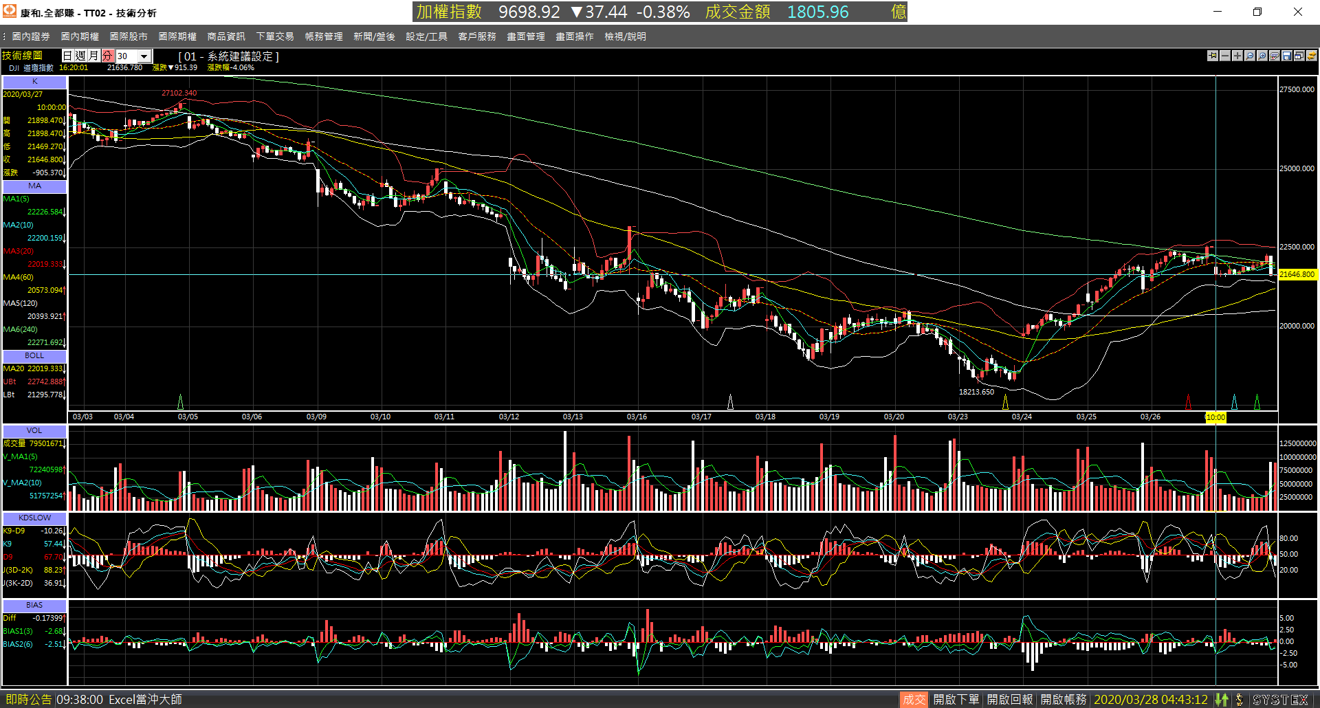 20200327-DJI-Day-30m-Down-01.png