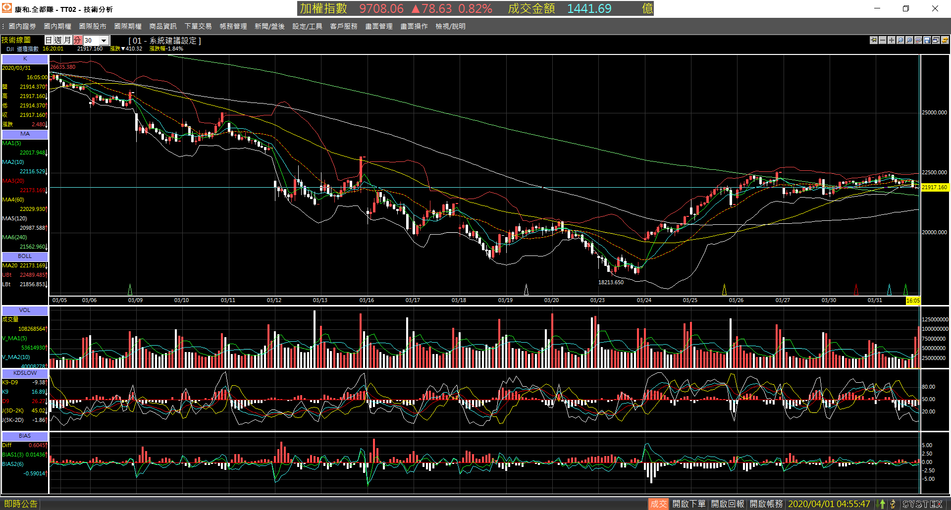 20200331-DJI-Day-30m-Down-02.png