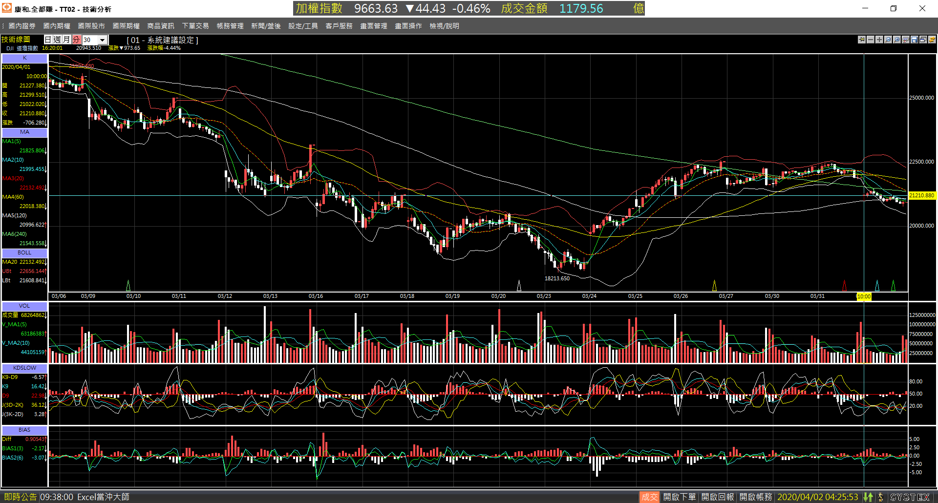 20200401-DJI-Day-30m-Down-01.png