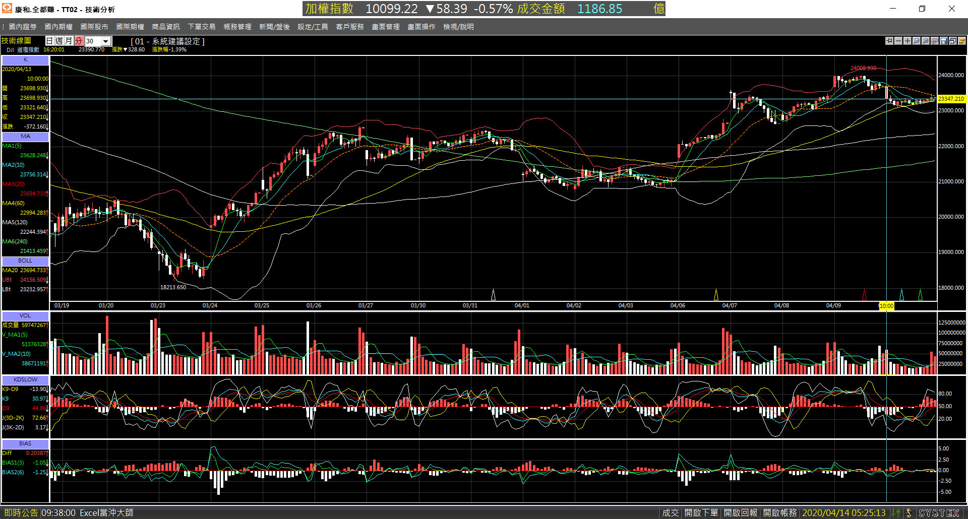 20200413-DJI-Day-30m-Down-01.png