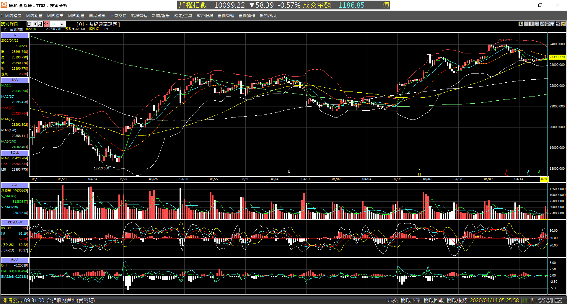 20200413-DJI-Day-30m-Down-02.png