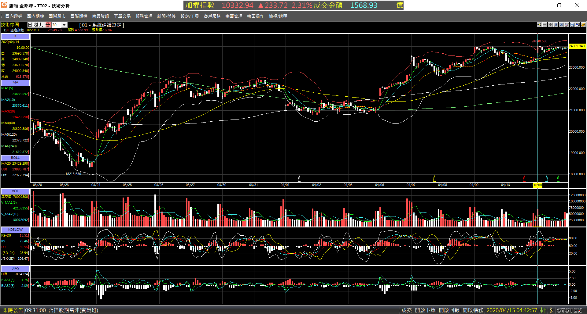 20200414-DJI-Day-30m-Up-01.png