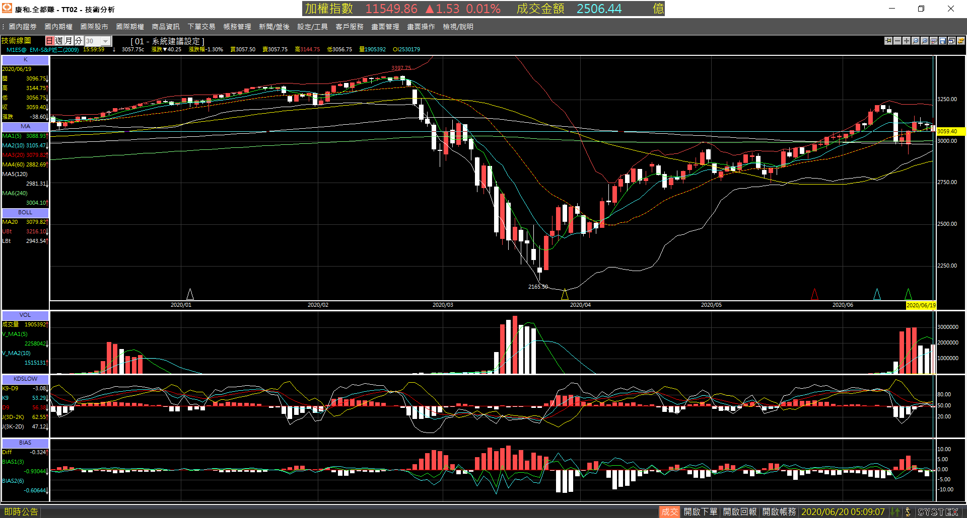 20200619-M1ES_F_month-Day-01.png